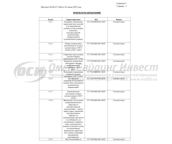Опора фонарная ОСИ Арбат-1 декоративная однорожковая с монтажной панелью, без закладной и светильника (9м)