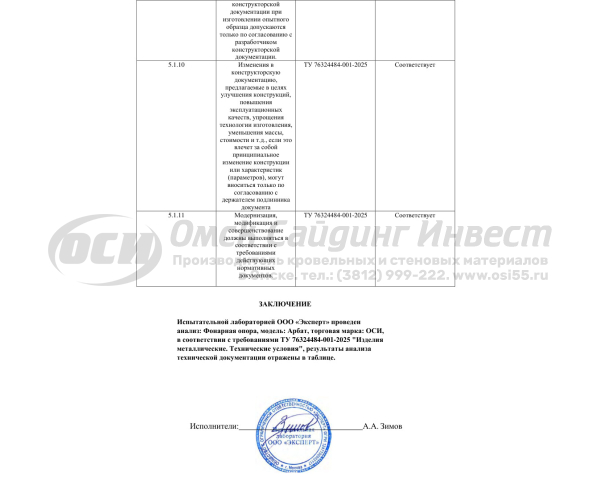 Опора фонарная ОСИ Арбат-2 декоративная двухрожковая с монтажной панелью, без закладной и светильника (6м)